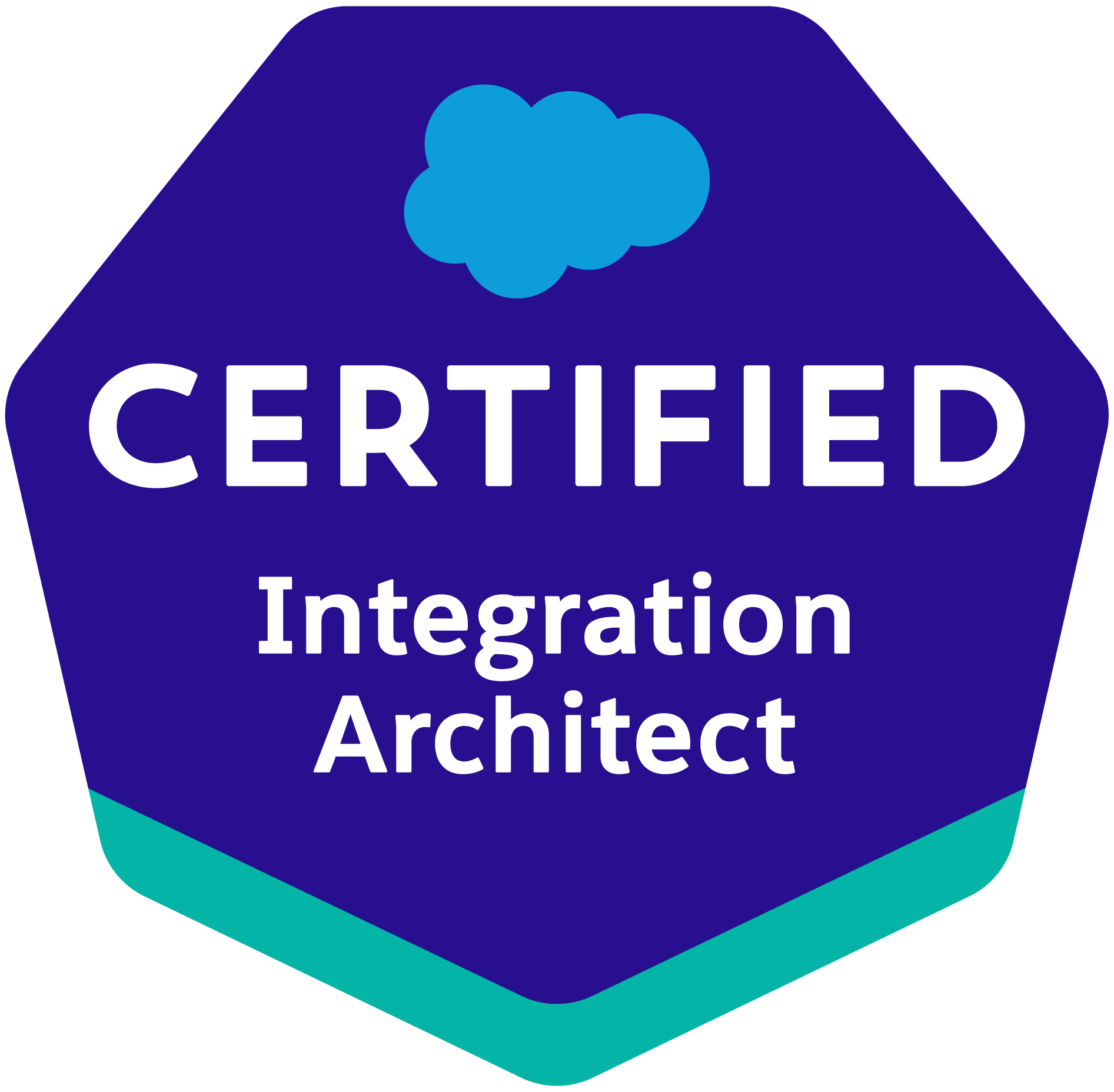 Salesforce Certified Integration Architect